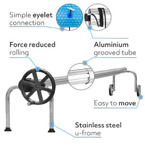 PoolCraft U Frame Pool Cover Roller – Wheel w. Force Reducing Device – Strings and Eyelets - 4.9m to 6.45m Long Tube